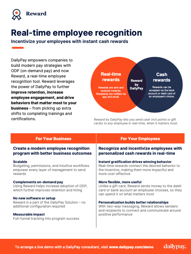 Real-Time Employee Recognition