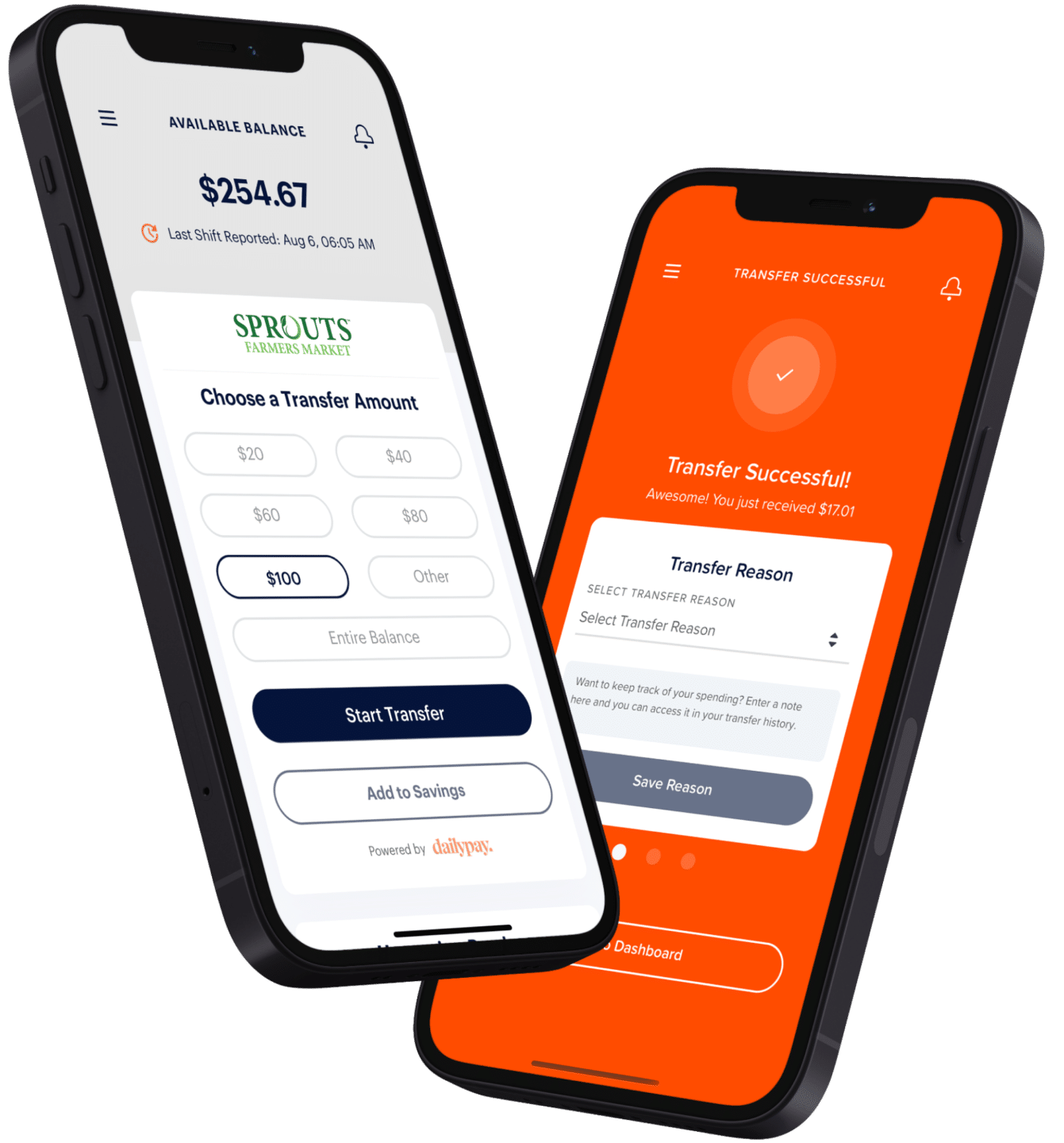 Sprouts Farmers Market DailyPay