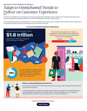Infographic titled "Adapt to Omnichannel Trends to Deliver on Customer Experience" showing statistics and illustrations about online retail sales growth and the importance of customer service in retail.