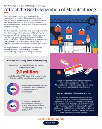 Infographic titled "Attract the Next Generation of Manufacturing" discussing labor shortages, benefits of DailyPay, and statistics on hiring trends, including a projected 2.1 million job deficit by 2030.