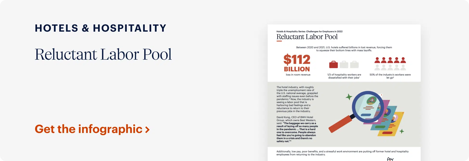 Infographic titled "Reluctant Labor Pool" discussing hotels and hospitality labor challenges, highlighting a $112 billion cost. Includes a magnifying glass and resume icon. "Get the infographic" link at the bottom.