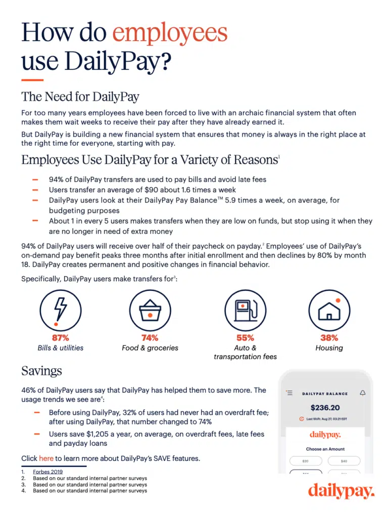 Infographic titled "How do employees use DailyPay?" describing the need for DailyPay and various reasons employees use same-day pay including bills, groceries, and housing. Includes statistics and app screenshot.