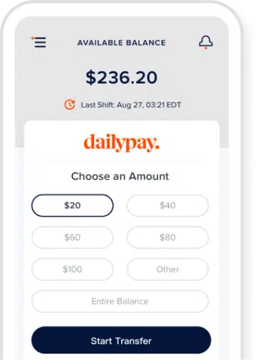 A mobile phone screen displays a financial app showing an available balance of $236.20. Below the balance, it mentions the last shift as August 27 at 03:21 EDT. The DailyPay app interface presents options to choose transfer amounts: $20, $40, $60, $80, $100, Other, or Entire Balance. A "Start Transfer" button is at the bottom.