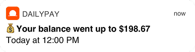 A notification from DailyPay states "Your balance went up to $198.67" with a money bag icon, timestamped today at 12:00 PM.
