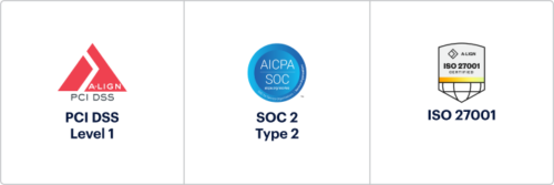 Three security certification badges for Align: PCI DSS Level 1, SOC 2 Type 2, and ISO 27001, each with their respective logos.