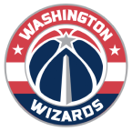 Washington Wizards - Trusted by teams at Washington Wizards
